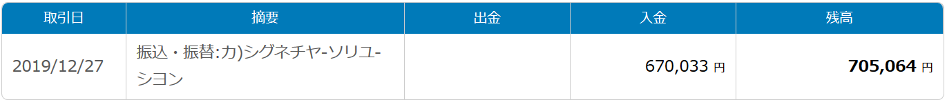 GEMFOREXから出金