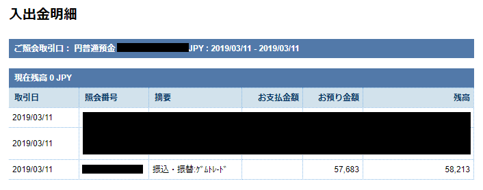 GEMFOREX|出金履歴