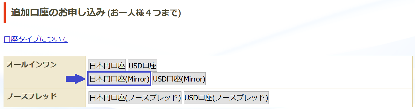 ミラートレードの始め方