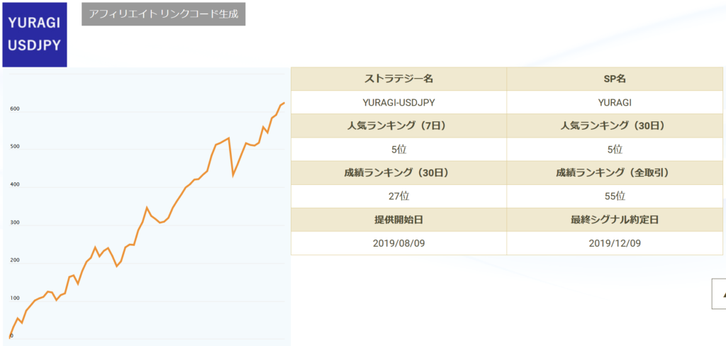 ミラートレード