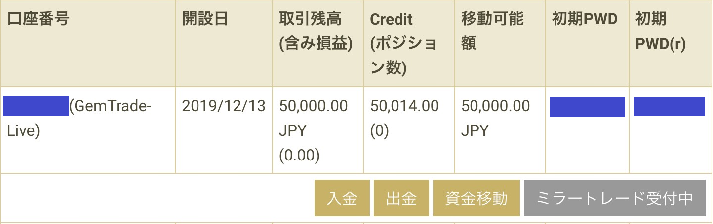 ミラートレードの始め方
