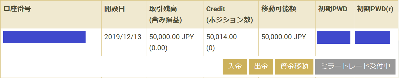 ミラートレードの始め方