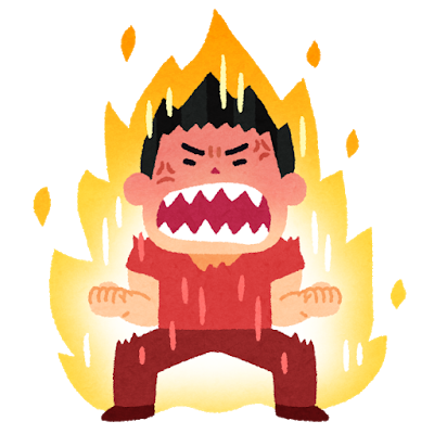 怒り