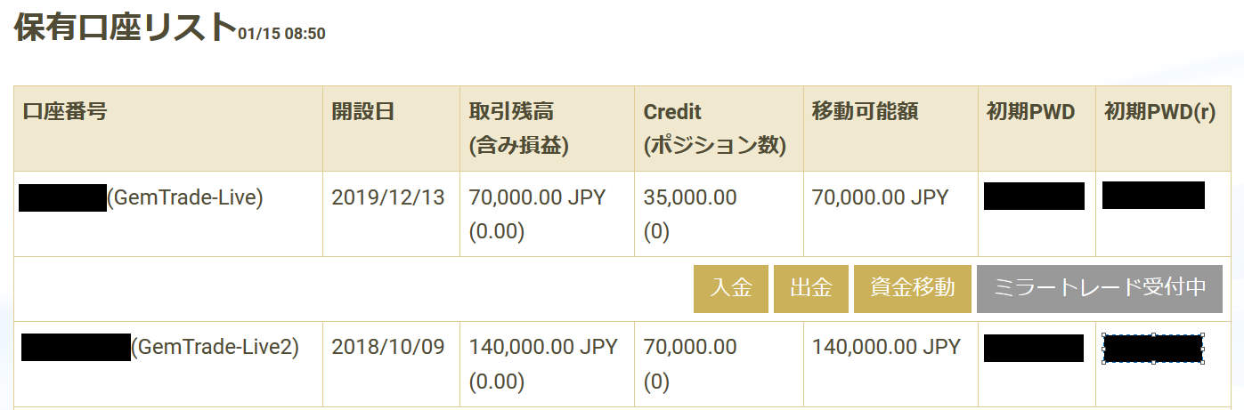 資金移動