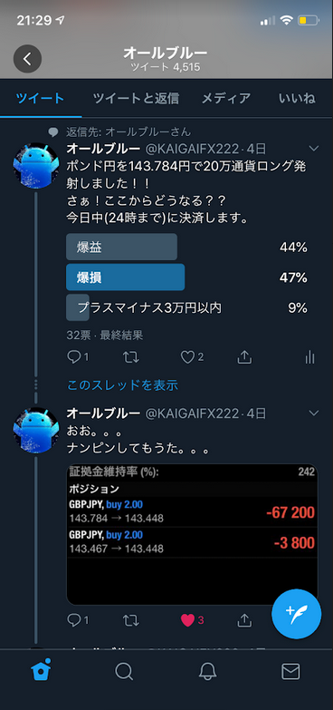 海外FXトレードをTwitterで公開