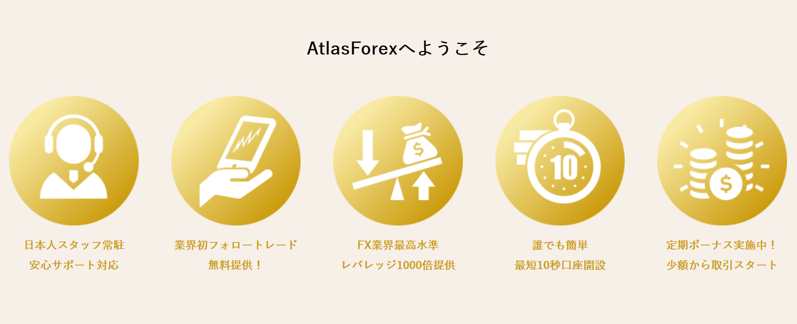 AtlasForex