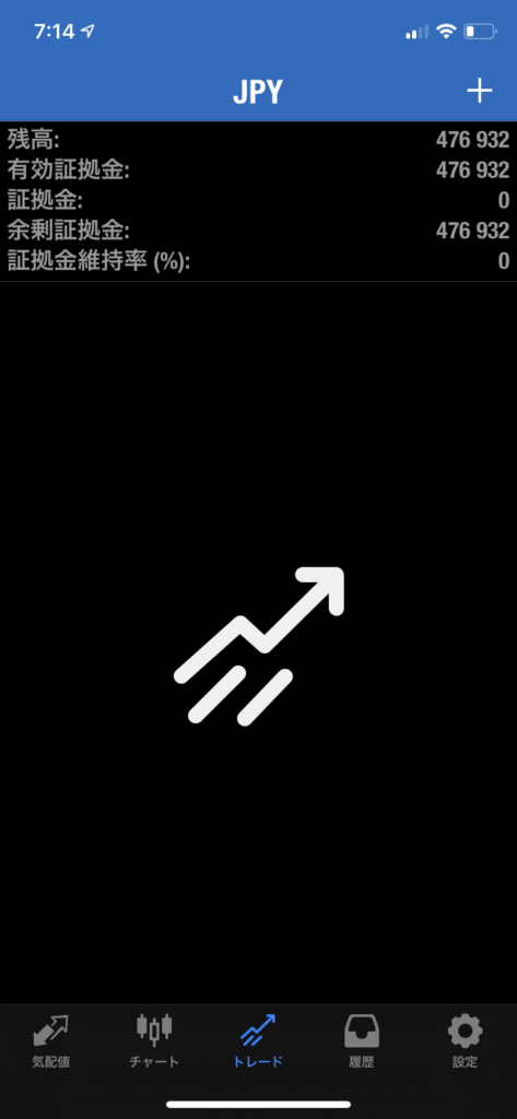 MT4