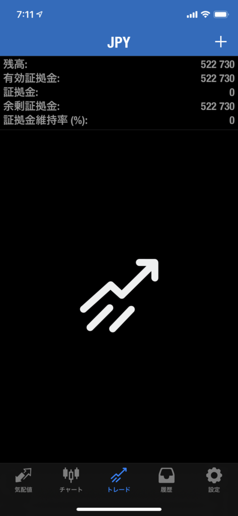 MT4