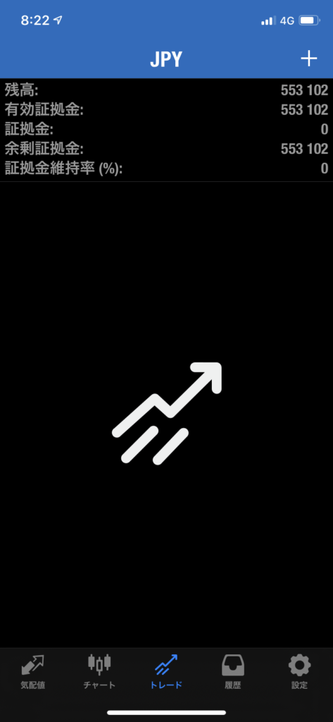 MT4