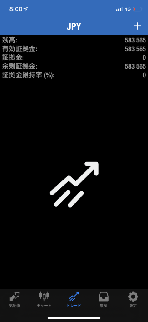 MT4