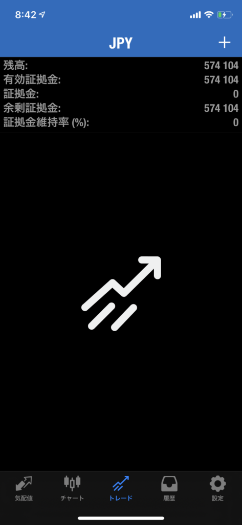 MT4