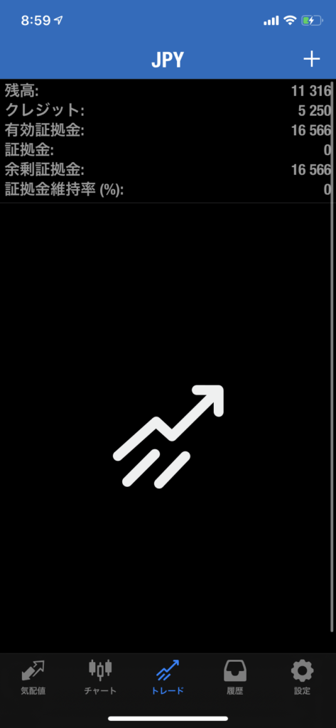 MT4