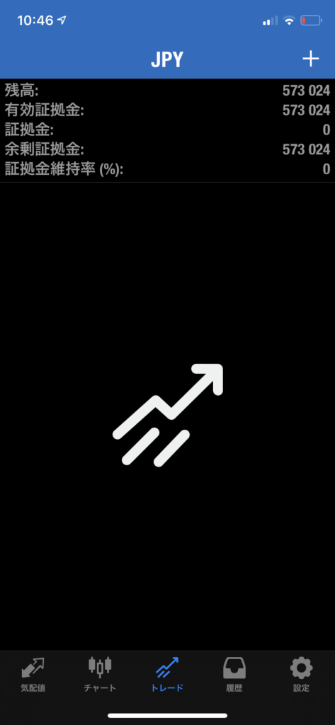 MT4