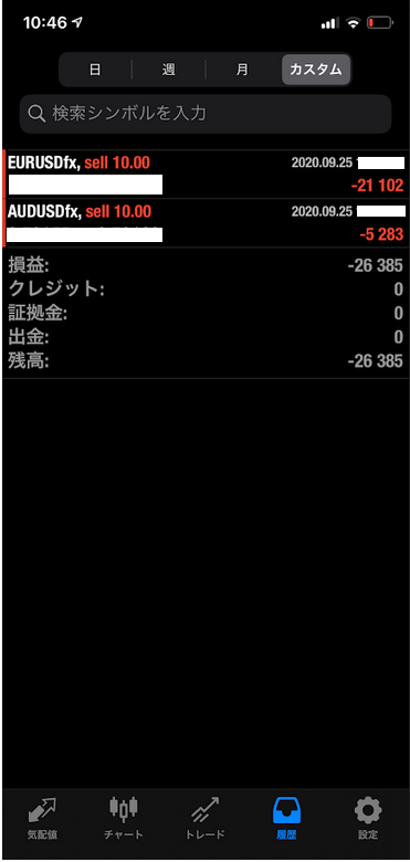 MT4