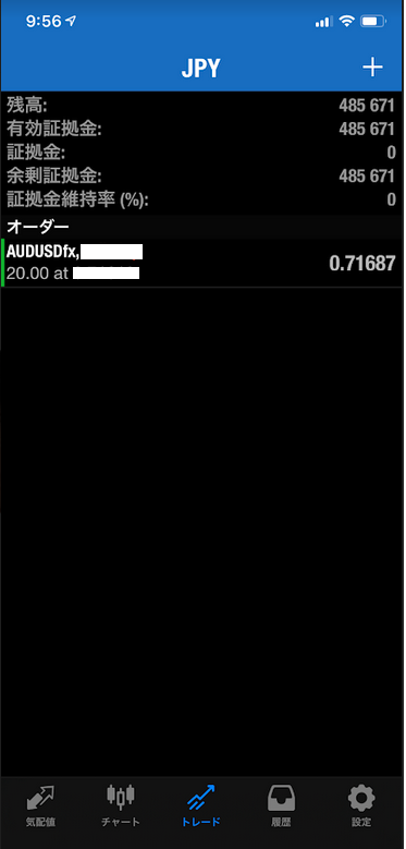 FX