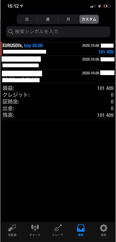 FX
