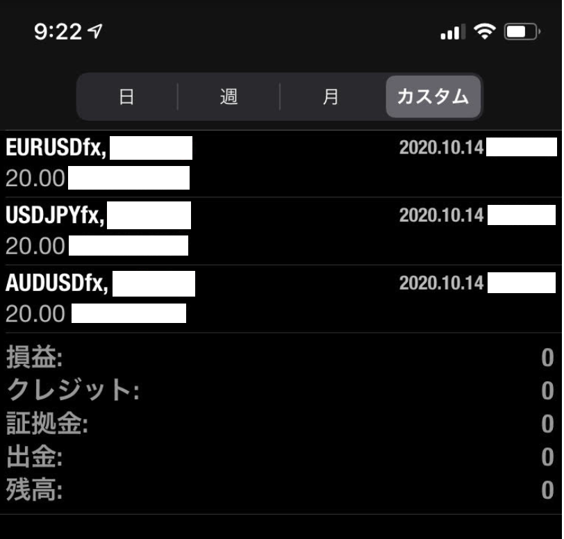 FX