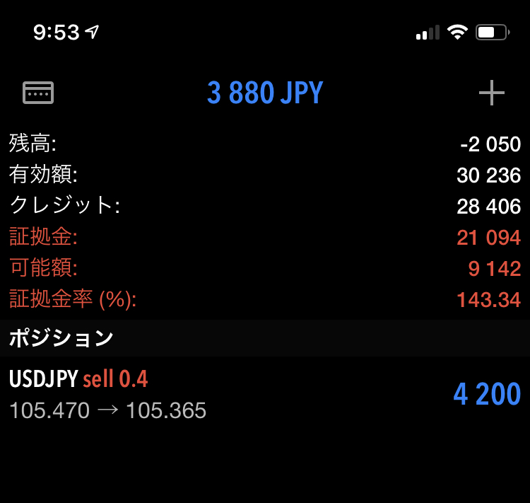 FX